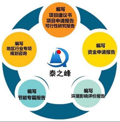 【銅陵哪家公司代寫可行性報(bào)告最權(quán)威】?jī)r(jià)格,廠家,管理咨詢-搜了網(wǎng)